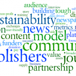 post img_word cloud bizforum distillation