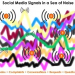 Social Media Signals