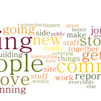CJloveWordle3